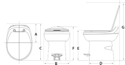 The durability and longevity of Aqua magic style plus bathroom fixtures